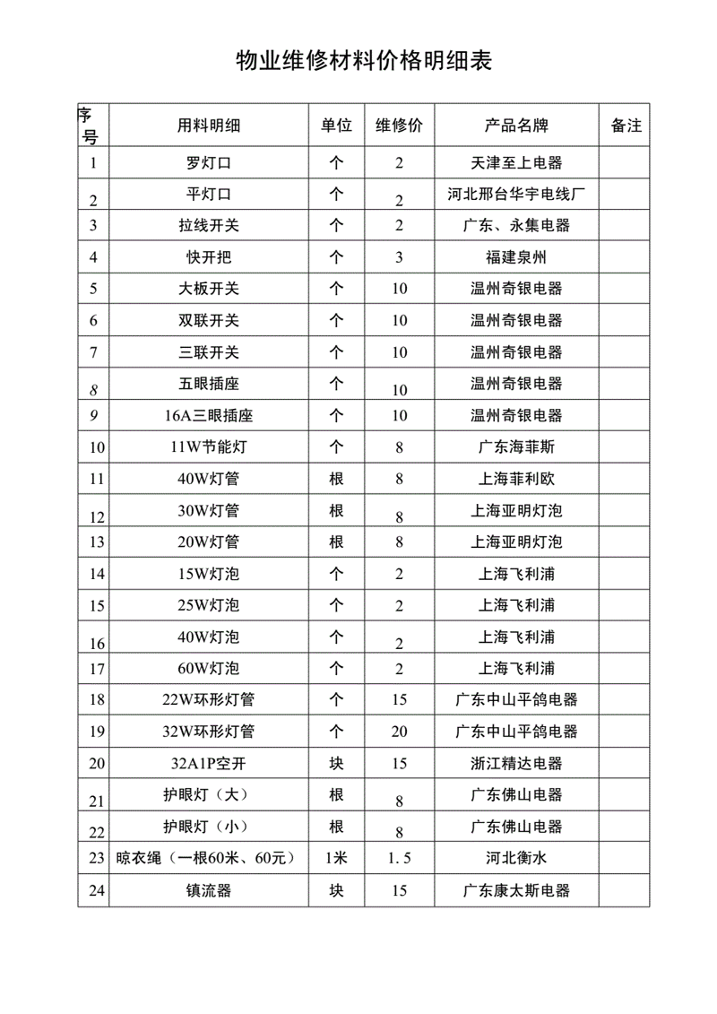 股权投资：案例分析与深刻洞察