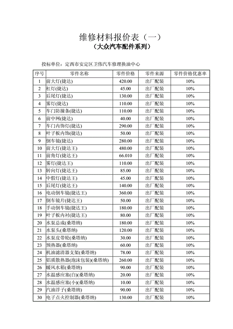 企业并购：明智决策的选购指南
